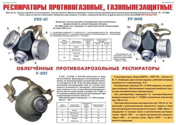 ПВ03 Средства защиты органов дыхания - противогазы, респираторы (пленка самокл., А3, 9 листов) - Плакаты - Гражданская оборона - Магазин охраны труда ИЗО Стиль