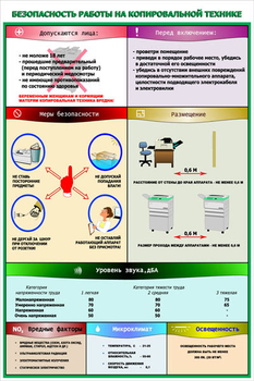 ПП02 Безопасность работы на копировальной технике (пластик, А2, 1 лист) - Плакаты - Безопасность в офисе - Магазин охраны труда ИЗО Стиль