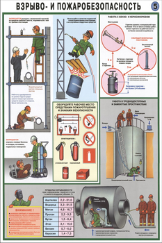 ПС13 Техника безопасности при сварочных работах (бумага, А2, 5 листов) - Плакаты - Сварочные работы - Магазин охраны труда ИЗО Стиль