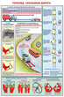 ПС07 Вождение автомобиля в сложных условиях (ламинированная бумага, А2, 5 листов) - Плакаты - Автотранспорт - Магазин охраны труда ИЗО Стиль