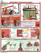 ПС10 Безопасная эксплуатация паровых котлов (пластик, А2, 5 листов) - Плакаты - Безопасность труда - Магазин охраны труда ИЗО Стиль