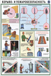 ПС13 Техника безопасности при сварочных работах (бумага, А2, 5 листов) - Плакаты - Сварочные работы - Магазин охраны труда ИЗО Стиль