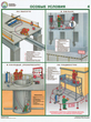 ПС15 Организация рабочего места газосварщика (бумага, А2, 4 листа) - Плакаты - Сварочные работы - Магазин охраны труда ИЗО Стиль