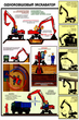 ПС21 Одноковшовый экскаватор. безопасность земляных работ (ламинированная бумага, А2, 4 листа) - Плакаты - Строительство - Магазин охраны труда ИЗО Стиль