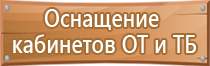 журнал проверки знаний по электробезопасности ростехнадзор